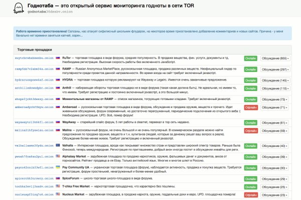 Кракен маркетплейс krk market com